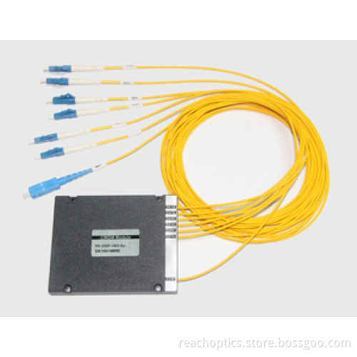 8CH CWDM Mux/Demux Module